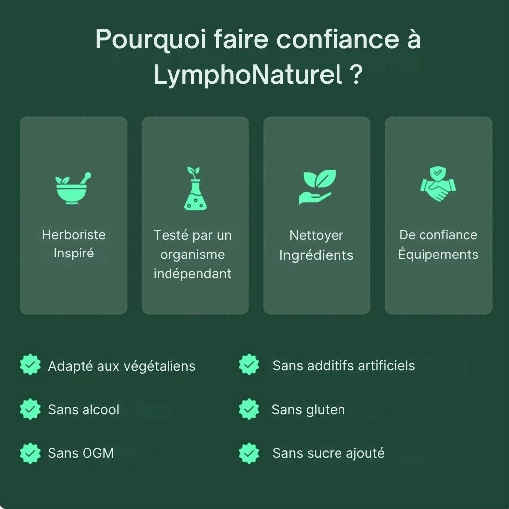 Pourquoi faire confiance à LymphoNaturel